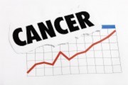 “Tidal wave” of cancer predicted